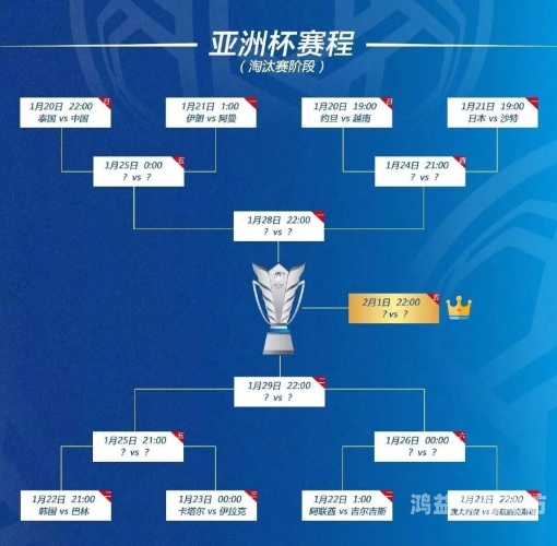 亚洲步兵一区二区三区亚洲步兵一区二区三区，探索亚洲足球发展的区域划分与未来趋势