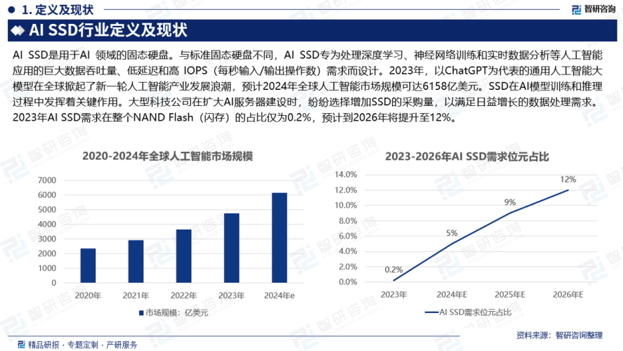 欧美国产一区二区AI欧美国产一区二区AI技术发展现状及未来趋势分析