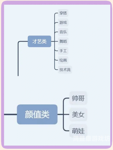 一区二区三区在线观看视频一区二区三区在线观看视频，解析不同区域的视频内容差异与观看体验