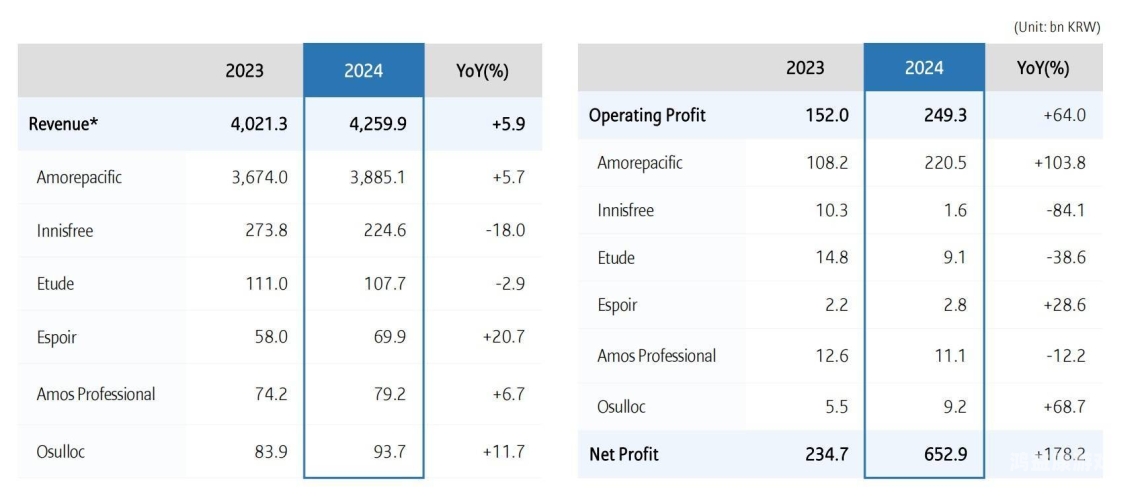 日韩欧美与国产专区V产品全方位对比，性能、价格、用户体验深度解析日韩欧美国产专区频道在线