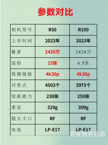2023国产影视平台深度评测，五大主流网站画质、片源、会员性价比全面对比