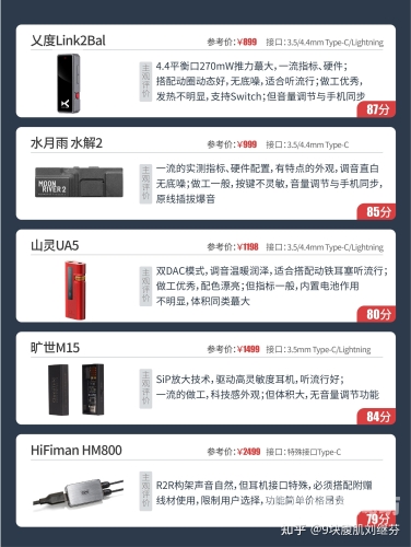 2023国内精品手机在线观影指南，5款旗舰机型横评+高清视频平台推荐国内精品手机在线观看视频网站