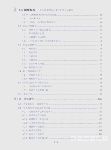 以下是符合SEO标准的文章架构