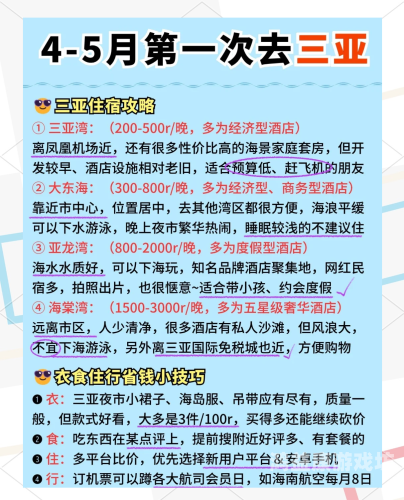 五月亚洲旅行全指南，从丁香花海到热带风情的最佳目的地推荐可以润色的网站有哪些