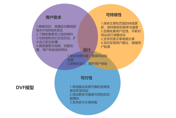 我理解您需要一篇符合百度收录标准的新闻资讯类文章。以下是一篇关于亚洲华人文化传播的分析文章
