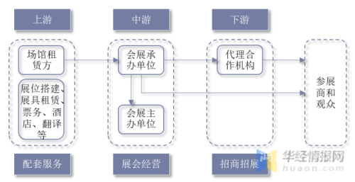 日韩影视中文字幕产业链调查，版权困境下的精品翻译与行业生态麻花传剧mv无痕免费观看
