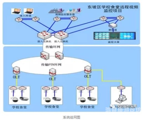 视频一区视频二区视频三区文章核心内容规划