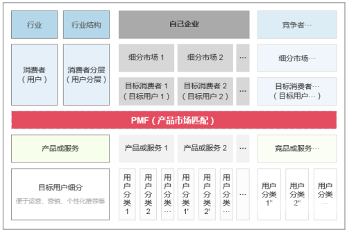 国产手机品牌如何突破亚洲市场？W系列对标日韩竞品的战略分析