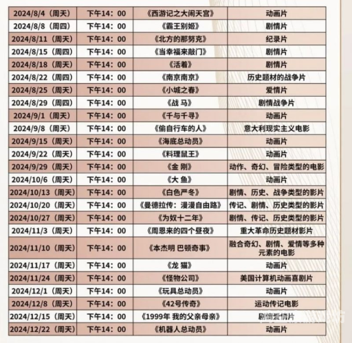 2024国产精品免费电影大全，最新热门片单+高清观看指南