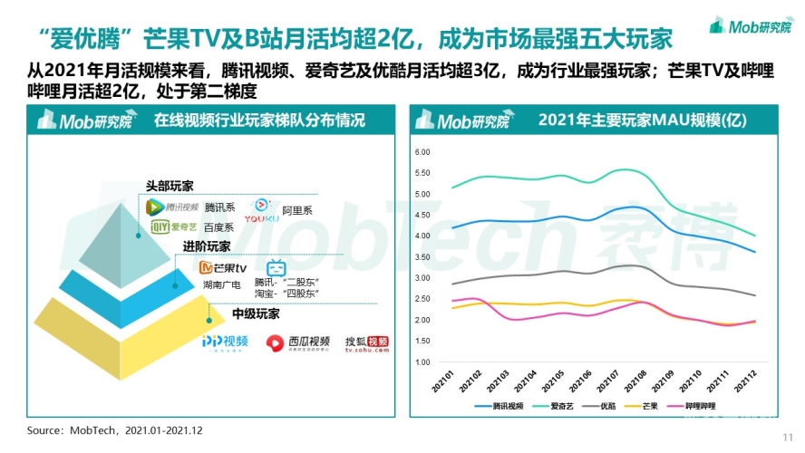 先锋资源在线视频，深度解析其运营模式与行业影响先锋资源在线视频网站