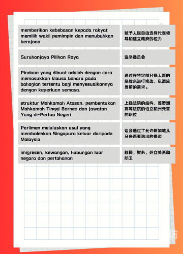 美国行政区划全解析，从久久一区看联邦制下的地方自治体系服务器美利坚合众国在线