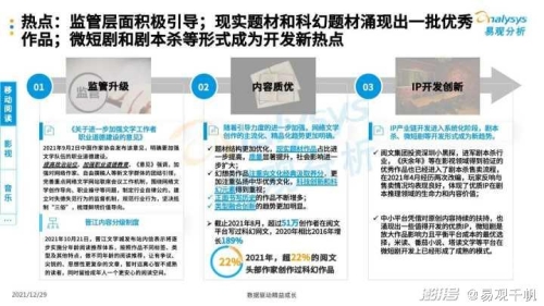 2021久久精品99精品久久，网络文化现象解读与数字娱乐趋势分析久久久只有这才是精品