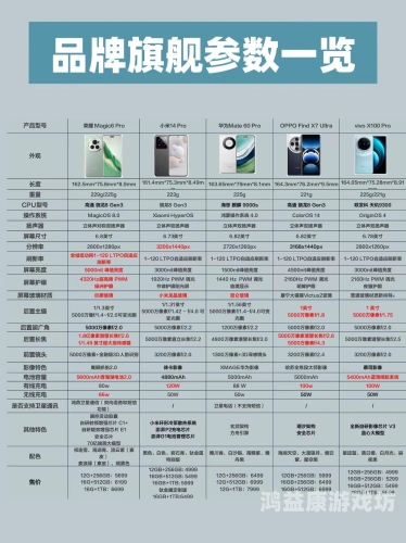 精品国产手机自在线观，2024年最值得入手的国产旗舰手机推荐