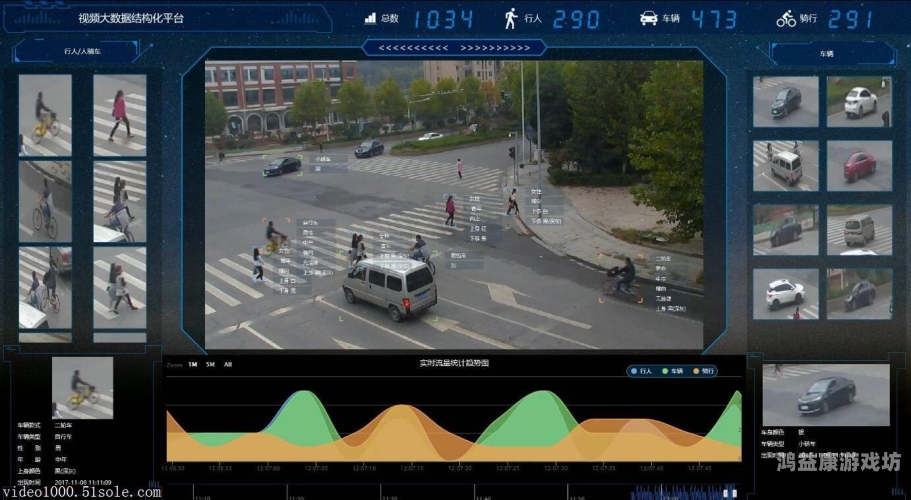 97精品在线视频，内容特色、使用体验与行业影响分析可以润色的网站有哪些