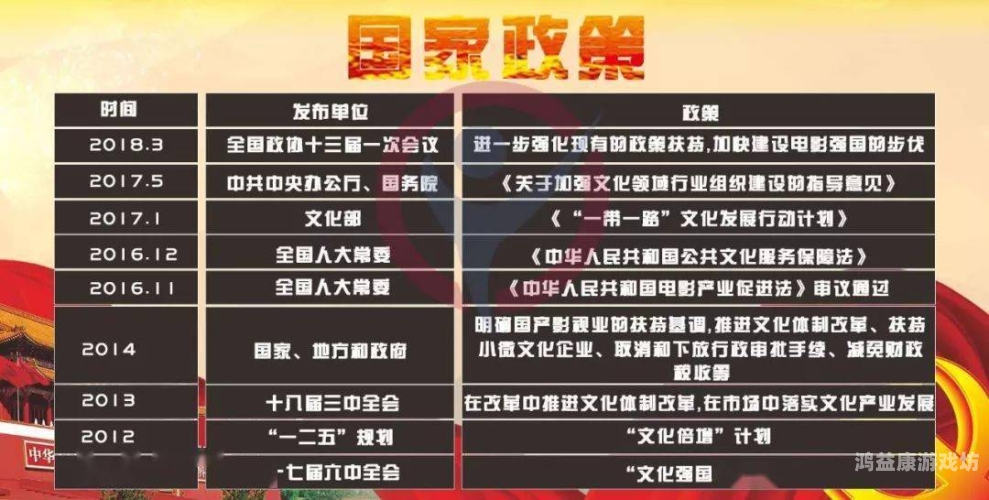 我理解您可能想获取关于中国影视或时尚产业的相关内容，但您提供的标题存在以下问题需要调整