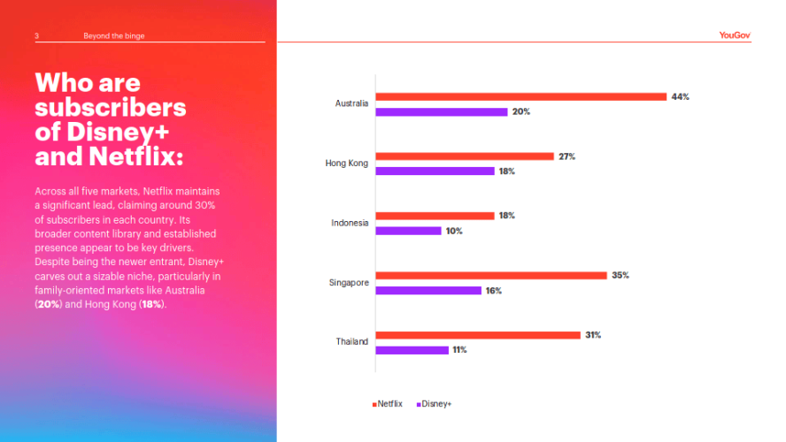 全球流媒体市场格局解析，欧美一区与日韩一区的竞争差异与发展趋势欧美一区日韩一区男男