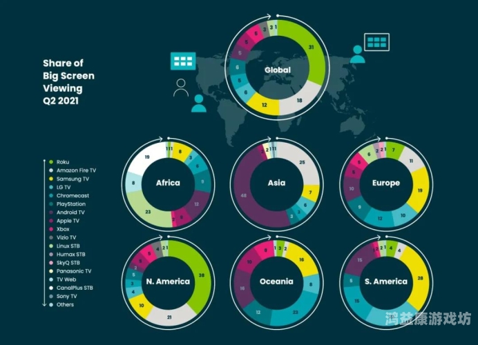 全球流媒体市场格局解析，欧美一区与日韩一区的竞争差异与发展趋势欧美一区日韩一区男男
