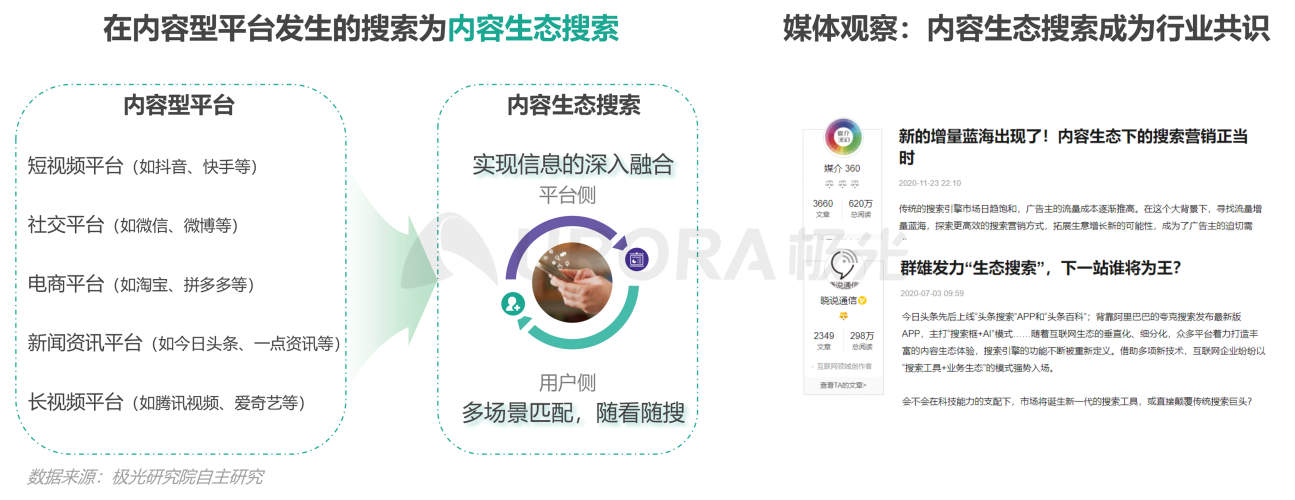 亚洲福利在线视频亚洲福利在线视频平台现状分析，内容生态、用户行为与行业趋势