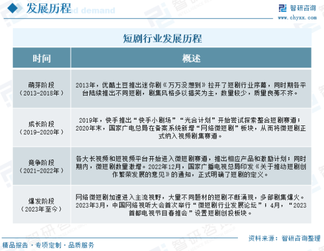 国产视频首页国产视频平台首页设计的演进趋势与用户体验优化策略分析