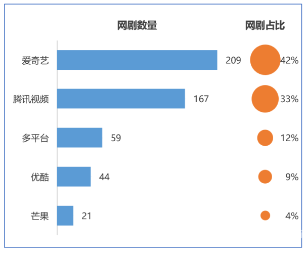 思久96热在精品国产思久96热在精品国产，探索国产影视作品的热度密码