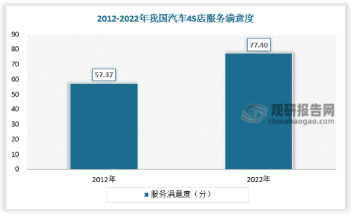 全球影视市场分析，欧美、日韩内容分区及发展趋势