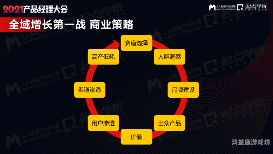 亚洲人成在线影院亚洲在线影院市场观察，用户增长背后的文化消费新趋势