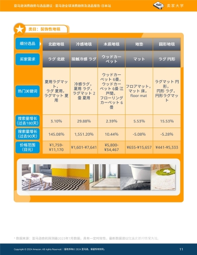 全球流行文化趋势，日韩欧美亚洲综合影响力分析日韩欧美亚洲综合日日骚