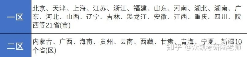 全球文化区域划分，亚洲、日韩、欧美的一区与二区解读亚洲日韩欧美一区二区1024p