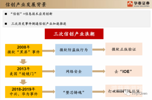 精品国产免费一区二区三区国产精品免费影视平台发展现状与使用指南