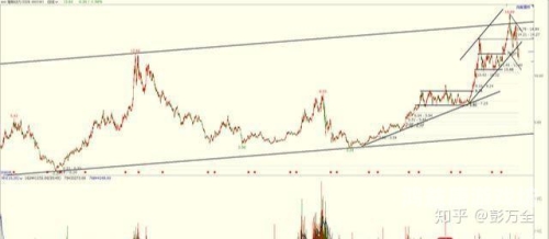 欧美日本韩国一区二区全球影视市场分区解析，欧美、日本、韩国的一区二区概念及影响