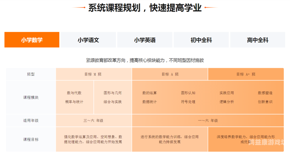 视频一区二区三区在线视频一区二区三区在线解析，平台分区逻辑与用户观看指南
