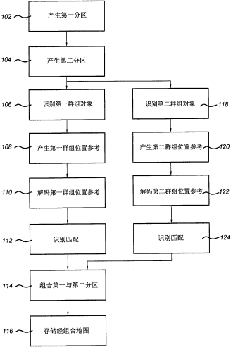 欧美动漫与日韩一区二区全解析，分区差异、文化特色与观看指南欧美动漫日韩一区二区三区