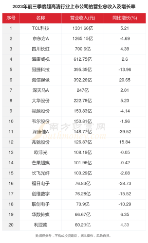 久久精品视频2023久久精品视频2023，年度精选内容大盘点与行业趋势分析