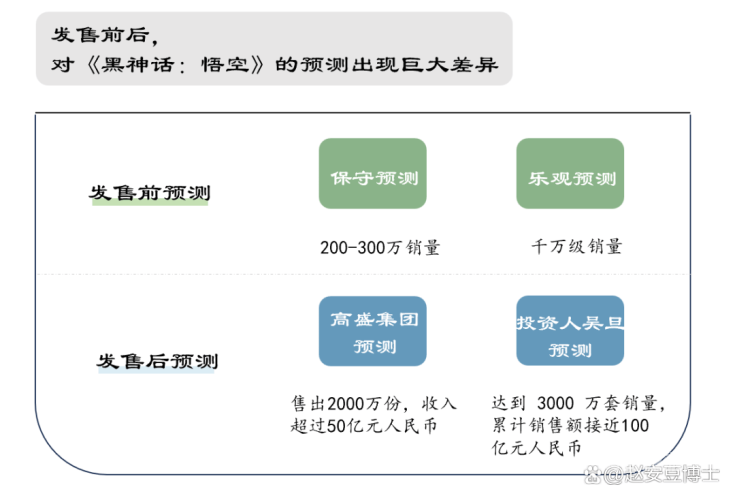 国产精品崛起之路，从中国制造到中国智造的价值跃迁