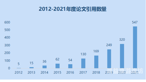 999久久国产精品999久久国产精品，探索中国本土优质产品的崛起之路