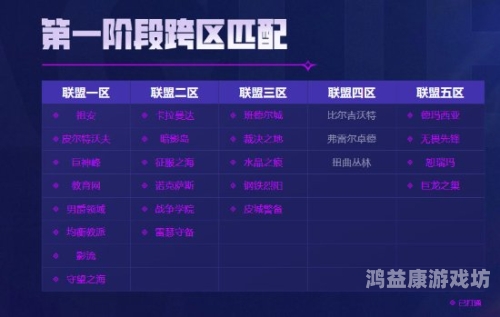 亚洲一区二区三区和欧美四区亚洲一区二区三区与欧美四区，全球区域划分的经济与文化比较