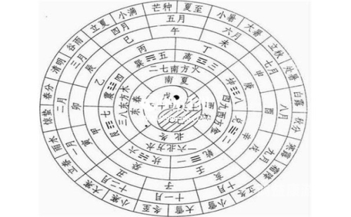 国产精品天干天干综合网