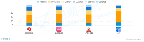 欧美与亚洲视频内容的市场差异与文化对比分析欧美精品亚洲视频免费