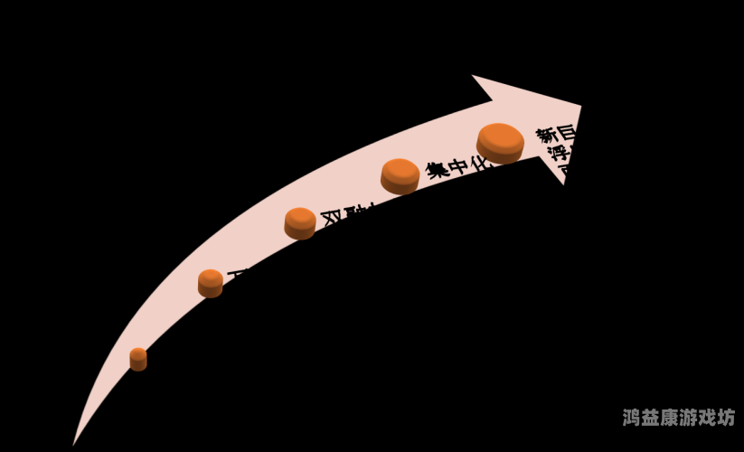 亚洲最大先锋资源网崛起，数字时代的知识共享革命如何改变3亿用户的学习方式先锋资源2021最新