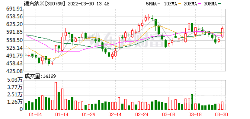 亚洲欧美日韩在线中文字幕亚洲欧美日韩影视中文字幕需求激增，现象解读与行业分析