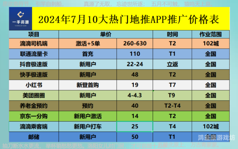 2024亚洲区免费中文字幕影片全指南，最新资源平台与观影技巧亚洲区免费中文字幕影片|高清在线观看漫画m男