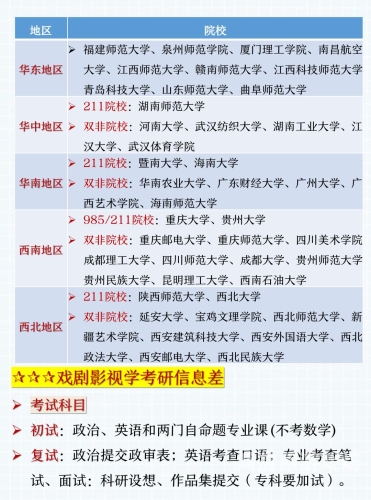 国产v亚洲v欧美v专区国产、亚洲、欧美影视专区，文化差异与市场特色深度解析