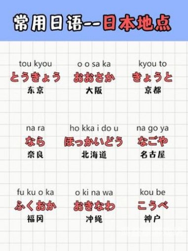 免费在线中文日本免费在线学习中文和日语的最佳资源推荐