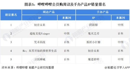 亚洲日韩欧洲日本国产综合，全球文化产业交融与竞争的新格局亚洲日日新1