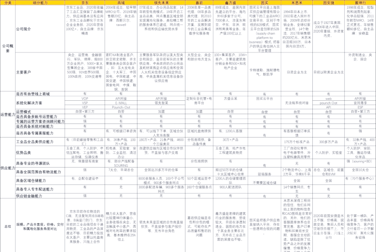 亚洲欧美日本韩国亚洲、欧美、日本、韩国，全球文化产业的四大力量对比分析