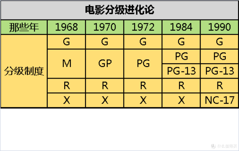 国产电影分级制度解析，一区二区三区的历史沿革与市场影响经典国产一区二区三区你懂得