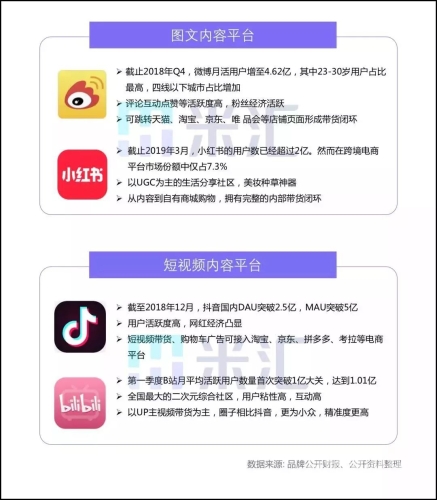 2020年亚洲在线视频平台中文内容趋势分析报告亚洲中文字幕4g流量