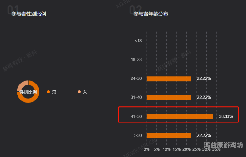 2020年亚洲在线视频平台中文内容趋势分析报告亚洲中文字幕4g流量