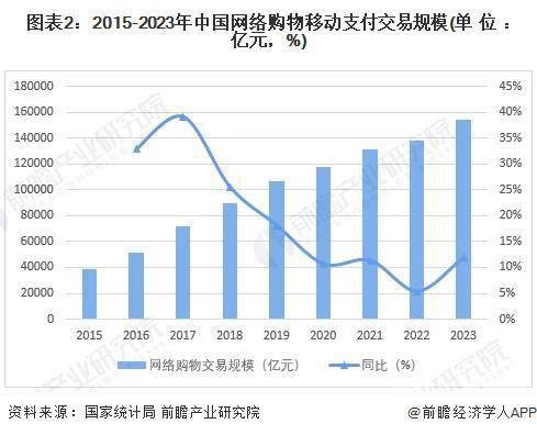 2024亚洲最值得收藏的30个实用网址大全 - 涵盖生活、购物、娱乐全领域2021你知道的网址