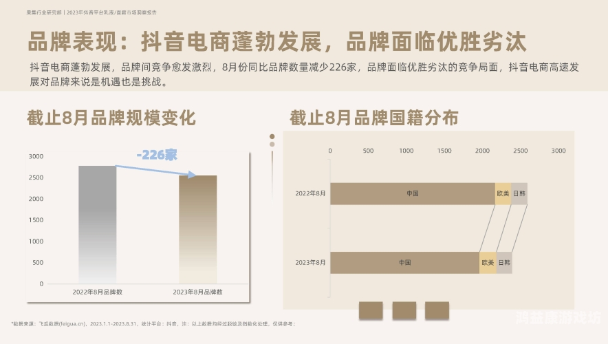 国产日本欧美在线国产/日本/欧美在线内容平台对比分析，用户偏好与市场格局解读